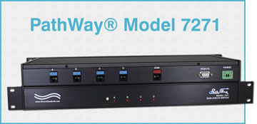 PathWay® Model 7271 Single Channel RJ45 A/B/C/D Switch with RS232 Remote Control