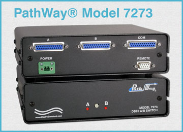 PathWay® Model 7273 DB25 AB Switch with Serial Remote Control Port
