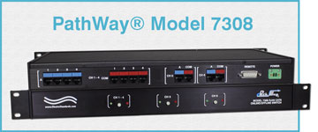 Model 7308 RJ45 Cat6 Online/Offline Switch: 1 Quad Online/Offline and 2 Single Online/Offline w/Contact Closure