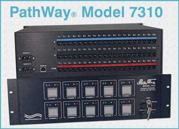 PathWay® Model 7310 10-Channel, Dual Channel RJ45 Cat5e A/B Switch
