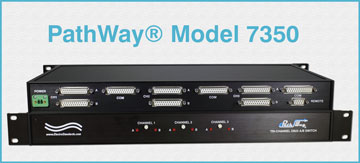 PathWay® Model 7350 Tri-Channel DB25 A/B Switch with Serial Remote