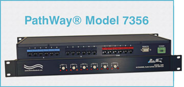 PathWay® Model 7356 6 Channel Cat5 A/B Switch with Local and Remote Control of Individual Channels.