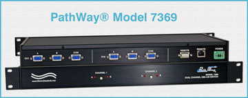 PathWay® Model 7369 Dual Channel DB9 A/B Swtich w/RS232, Telnet & GUI