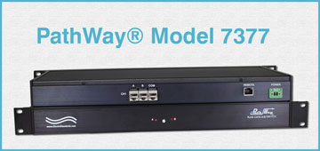Model 7377 Cat6A RJ45 A/B Switch, with SSH, HTTPS GUI and SNMPv2