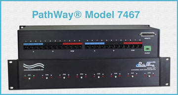 Model 7467 8-Channel RJ45 Cat6 A/B Switch with Contact Closure Remote & Position Feedback