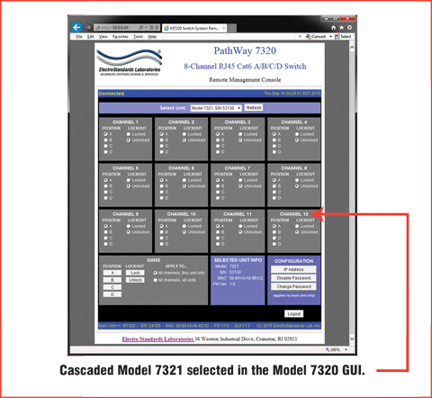 Cascaded Model 7321 selected in the Model 7320 GUI.
