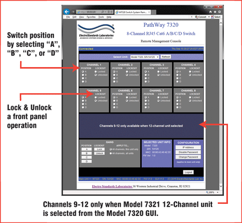 Model 7320 Remote Graphical User Interface Software